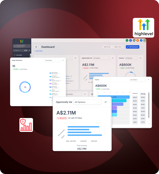 CRM Automation Alive
