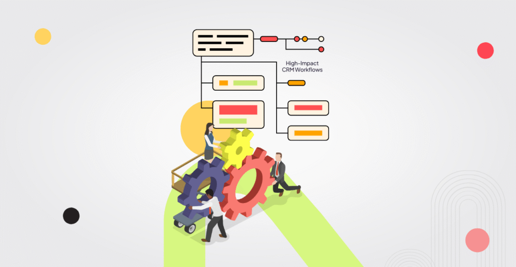 High-Impact CRM Workflows