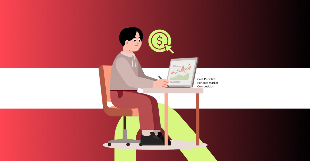 ppc metrics
