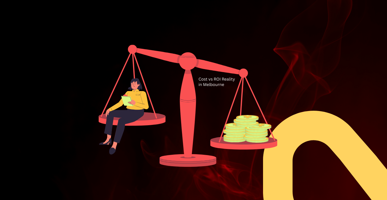 Cost vs ROI
