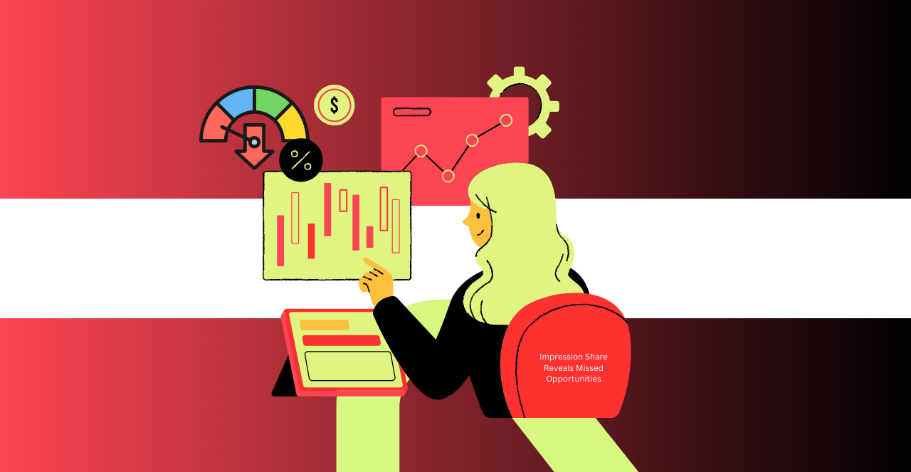 ppc metrics