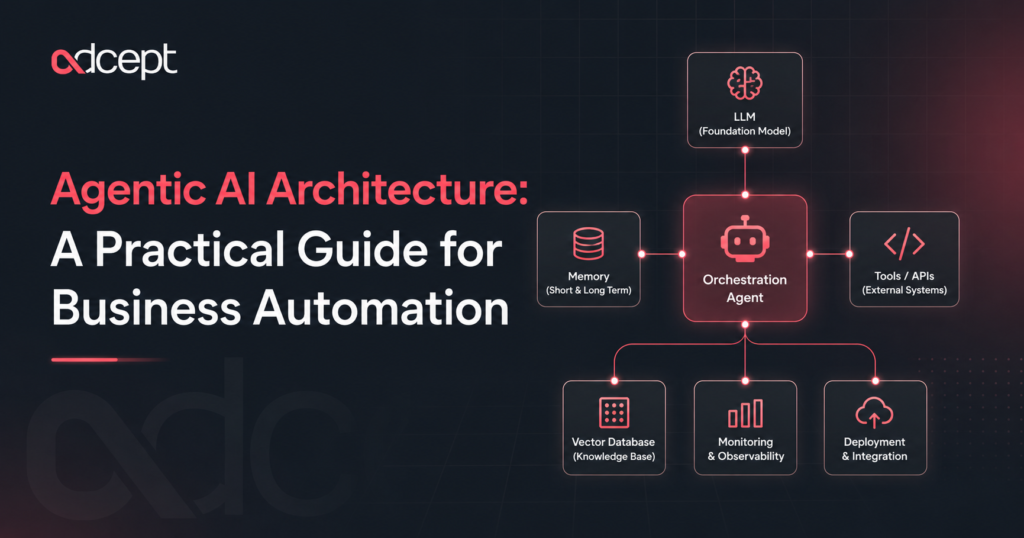 agentic ai architecture