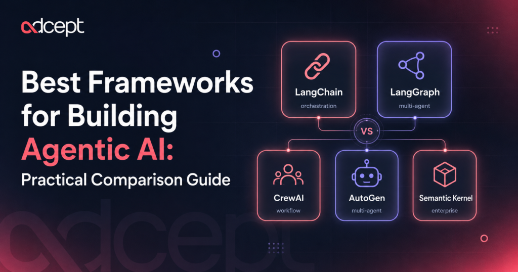 Framework for Agentic AI
