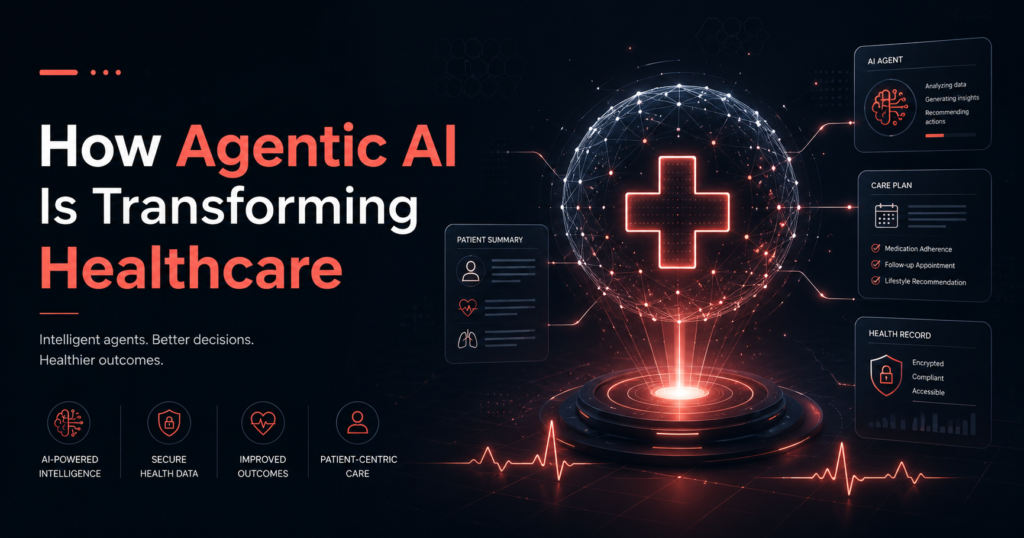 Agentic AI Healthcare