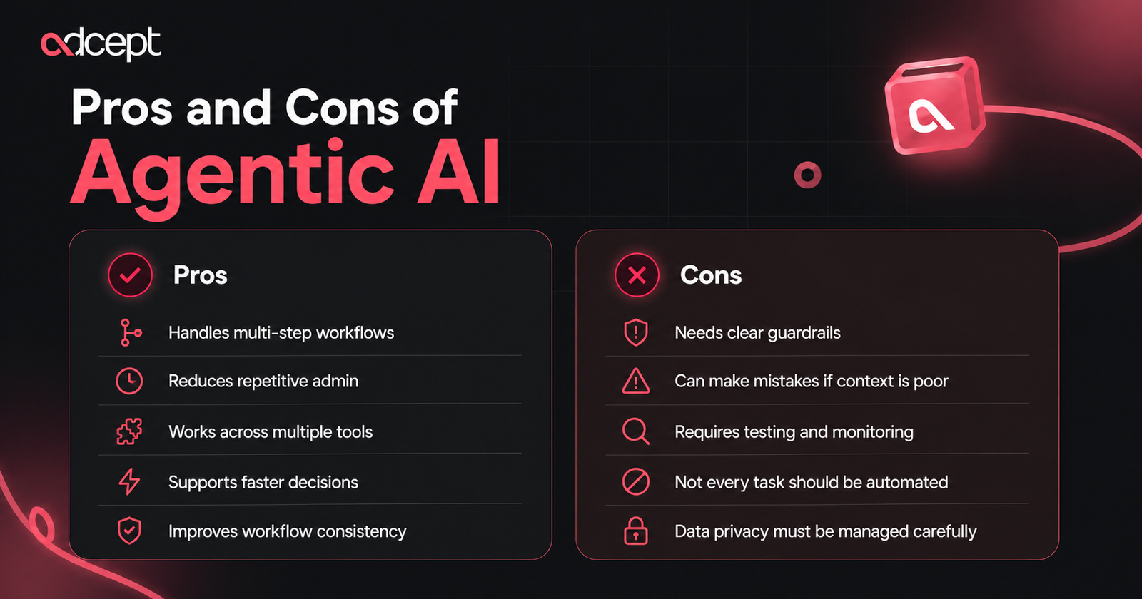 agentic ai
