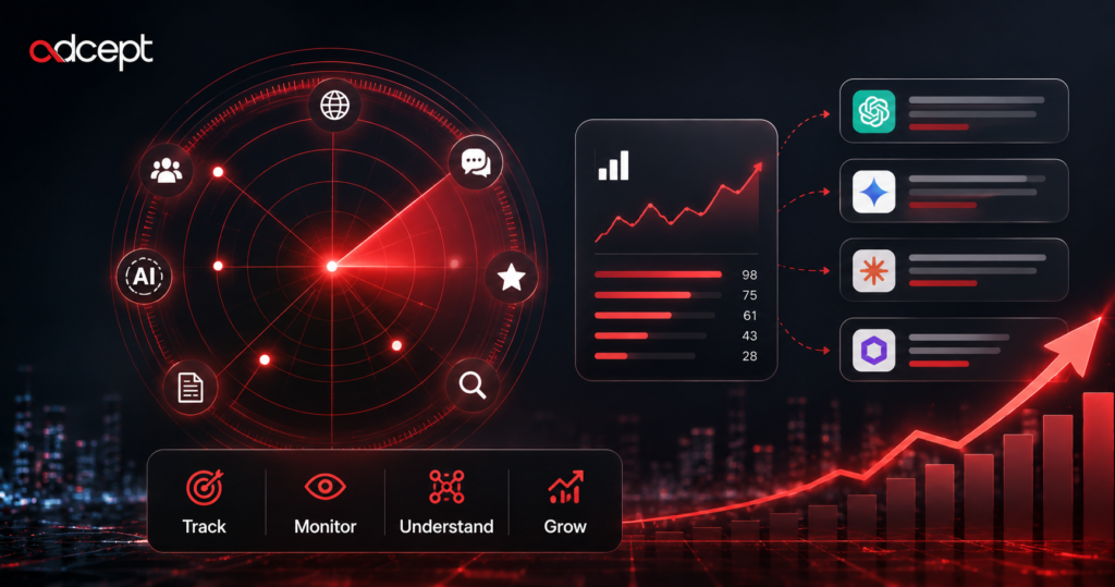brand radar